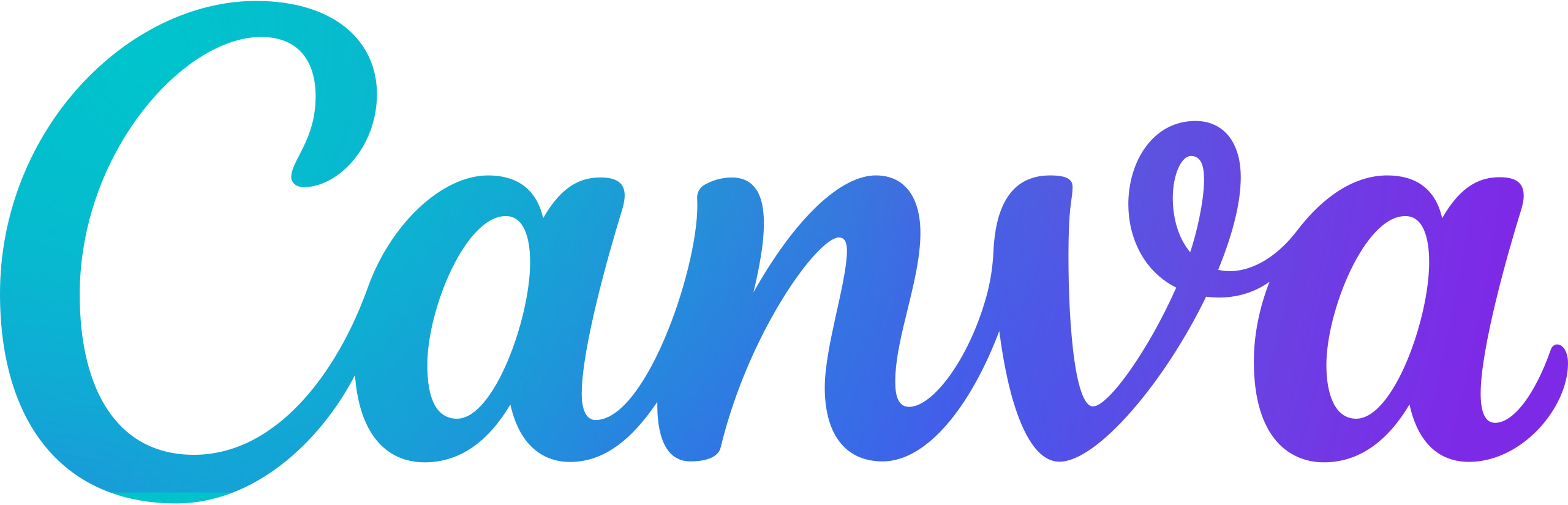 canva